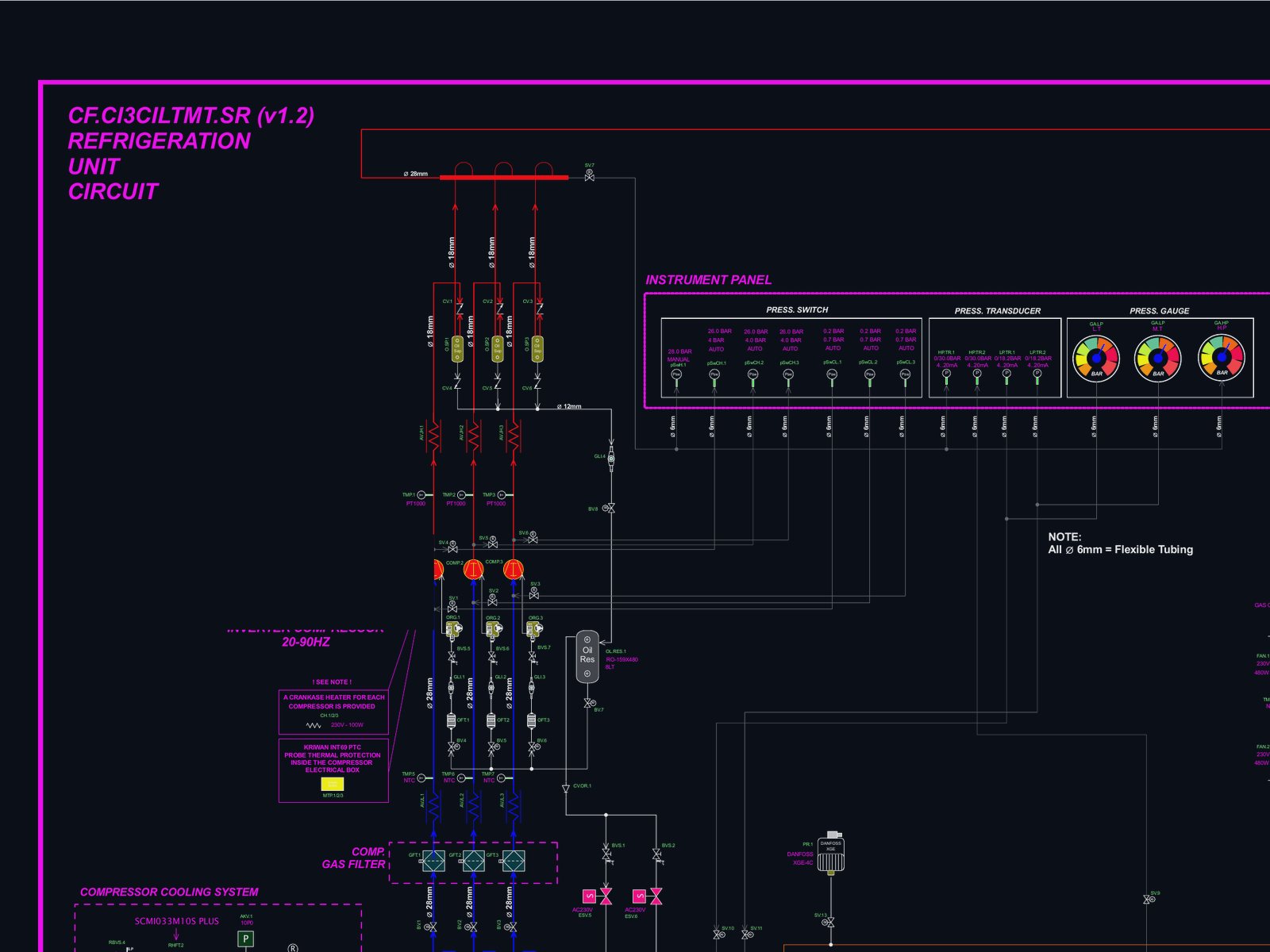 Schema P&ID di una centrale frigorifera COLD CTRL